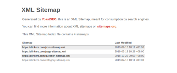 What is sitemap?